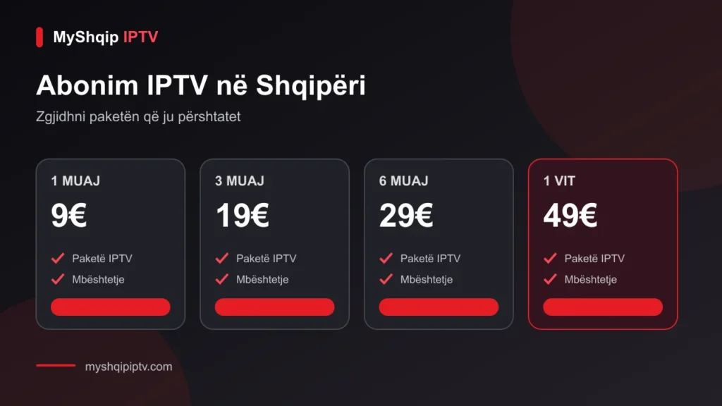Paketat IPTV në euro: 1 muaj 9€, 3 muaj 19€, 6 muaj 29€ dhe 1 vit 49€.